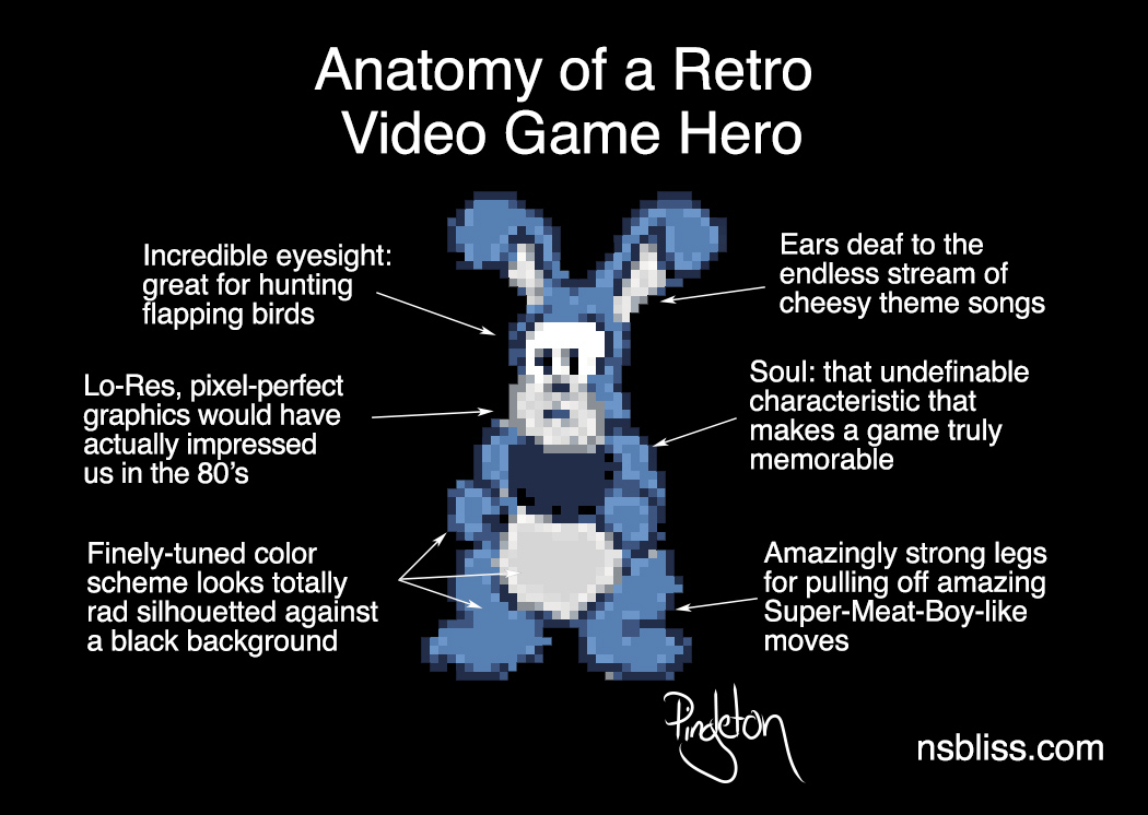 retro style video games